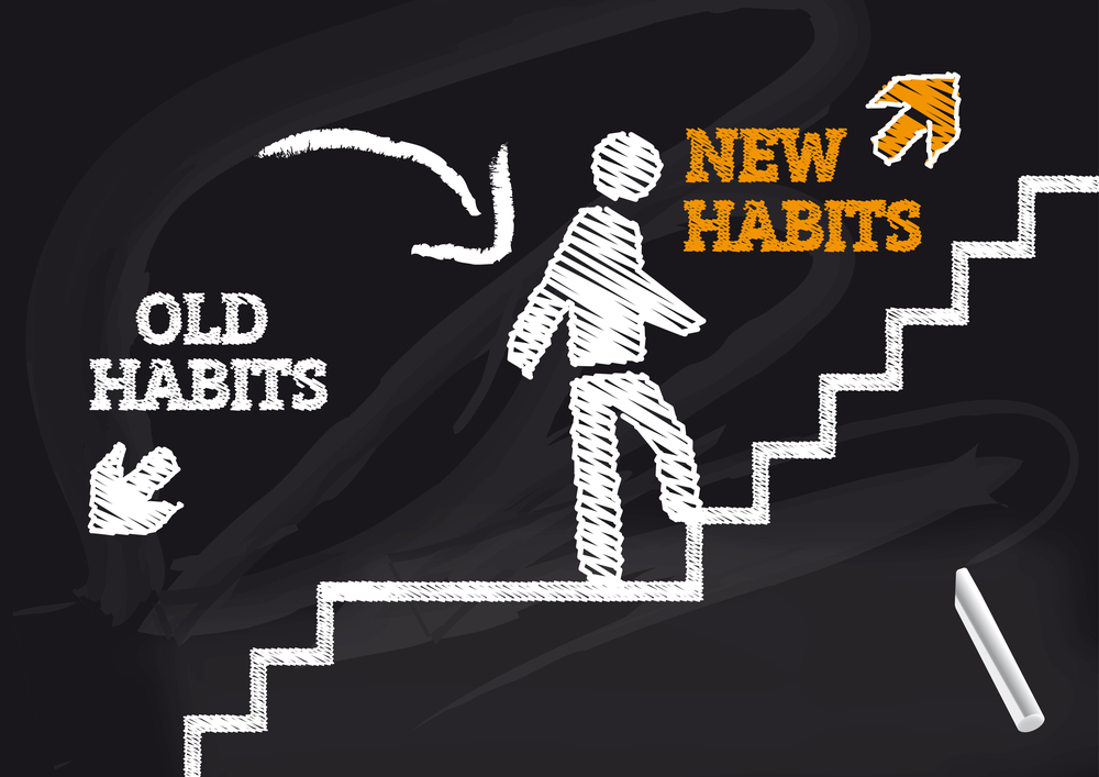 wealth creation habits wealth creation habits
